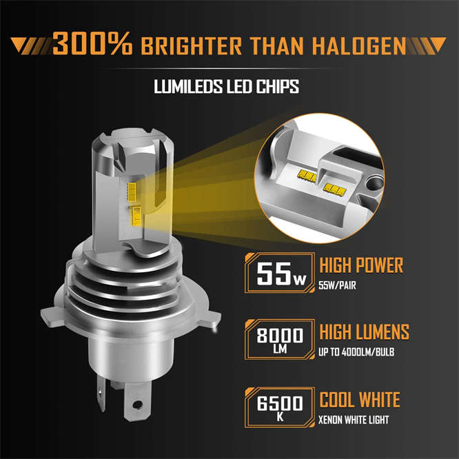 M3 H4 H13 9004 9007 55W 10000lm LED Headlight